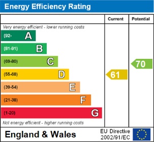 2 bed flat to rent in Wellesley Court, Windsor Close, TA1 - Property EPC